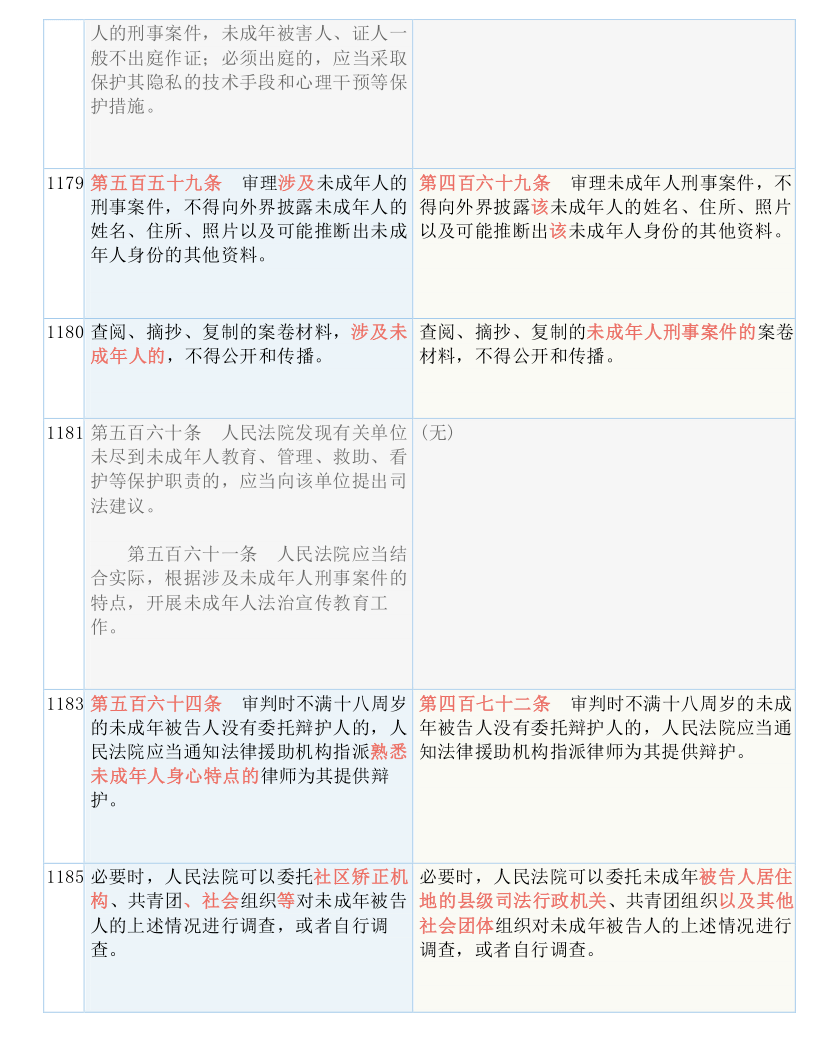 新澳门今晚必开一肖一特-2052释义解释落实