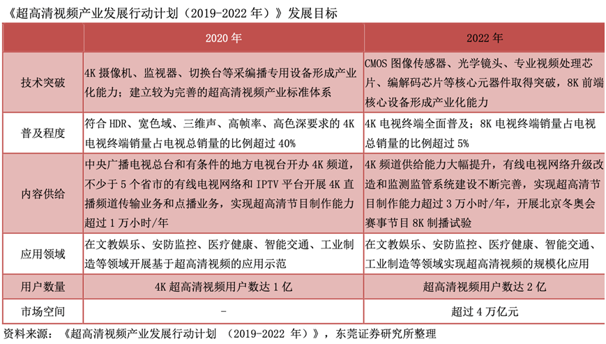 第1560页