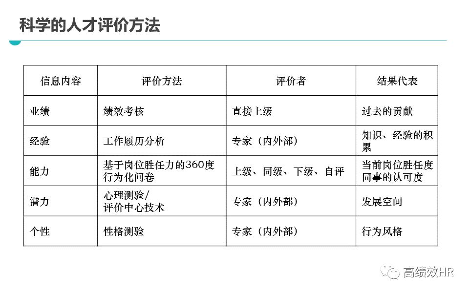 资讯 第801页