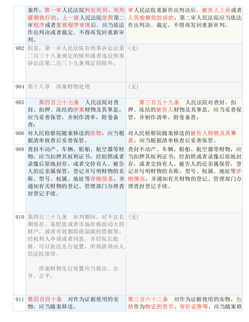 2025-2024年新奥全年资料精准资料大全-词语释义解释落实