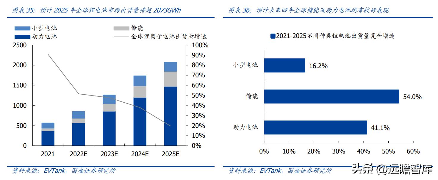 2025香港正版资料中奖看-2073年解答解释落实