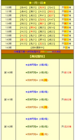 2025澳门特马今晚三肖八码必中图纸-富强解答解释落实