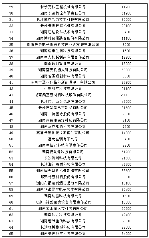 江苏壹度科技官网，探索前沿科技的门户