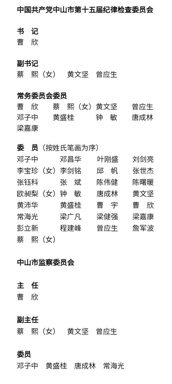 广东省纪律检查委员会领导名单及其职责概述