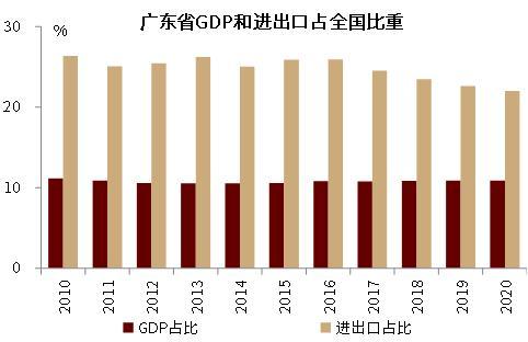 广东省疫情最轻的角落，寻找抗疫之光