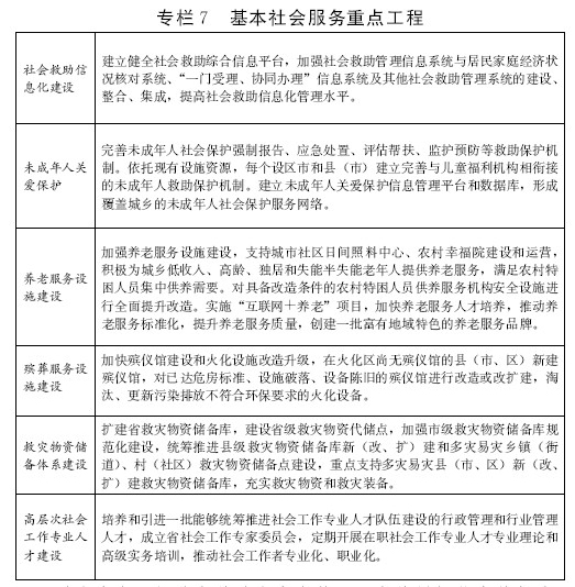 广东省收养评估办法详解