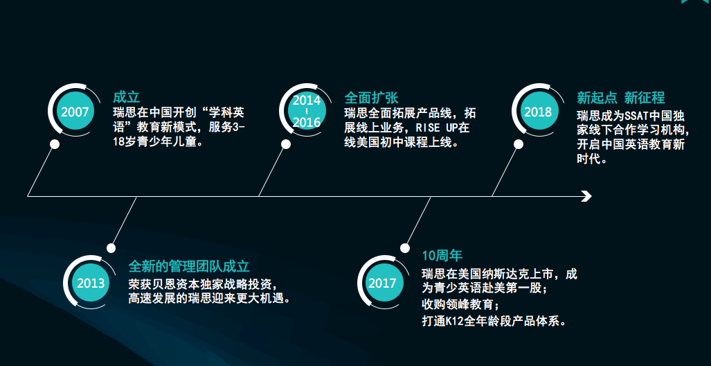 广东以大供应链管理有限公司，引领供应链新时代的龙头企业