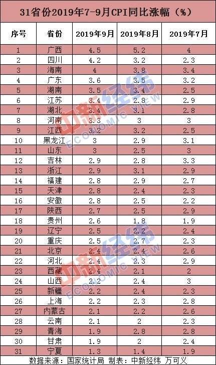 广东省统计师考试，入门指南与深度解析