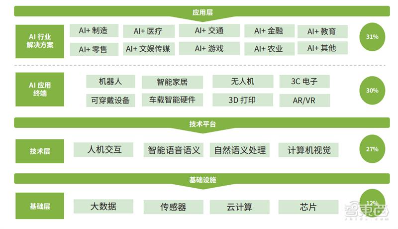 七个月宝宝成长图谱，探索婴儿早期发展的奇妙旅程