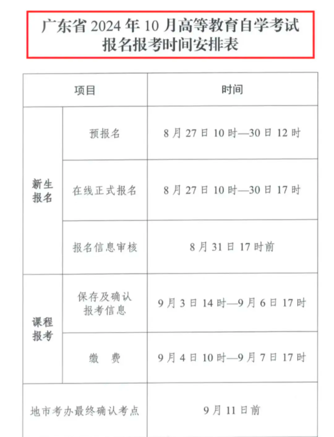 广东省自学考试报名时间详解