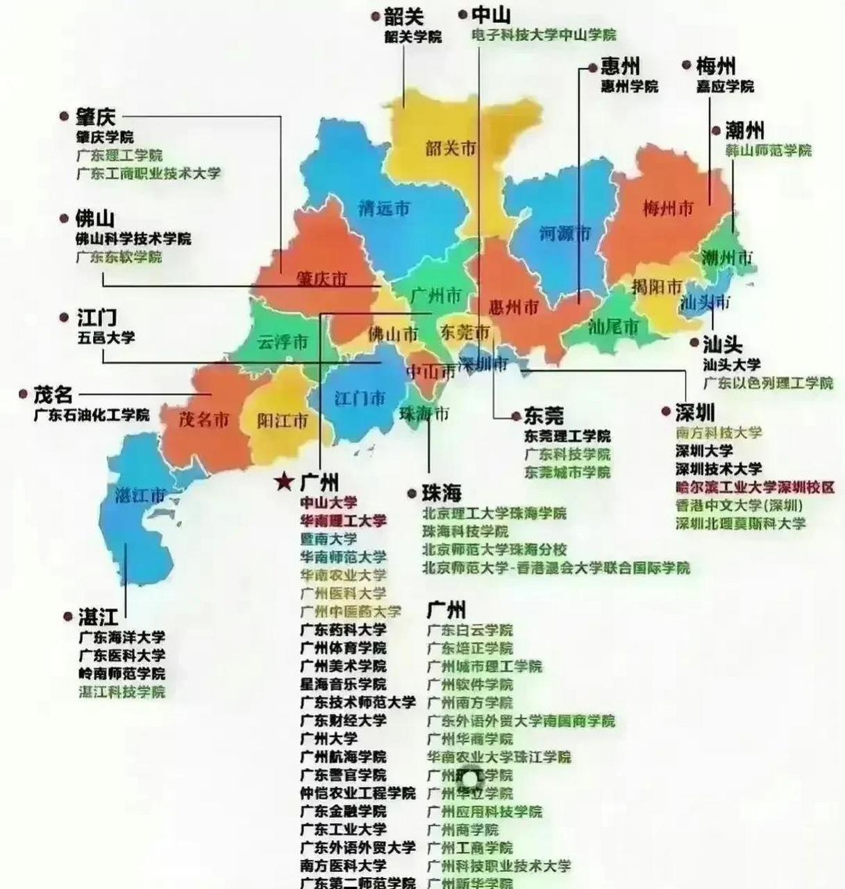 广东省周边大学概览