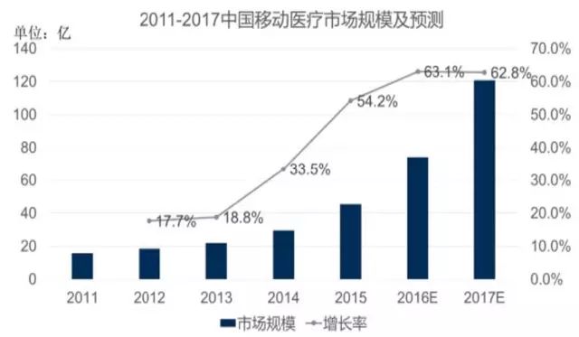 广东省学生体质健康监测，现状、挑战与未来展望