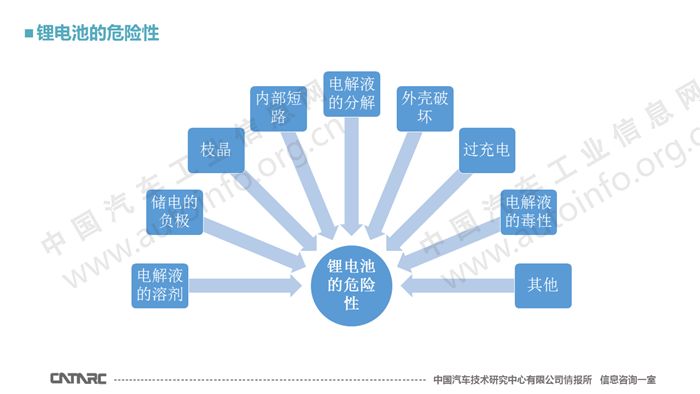 探讨排卵期推迟的可能性，原因、影响及应对措施