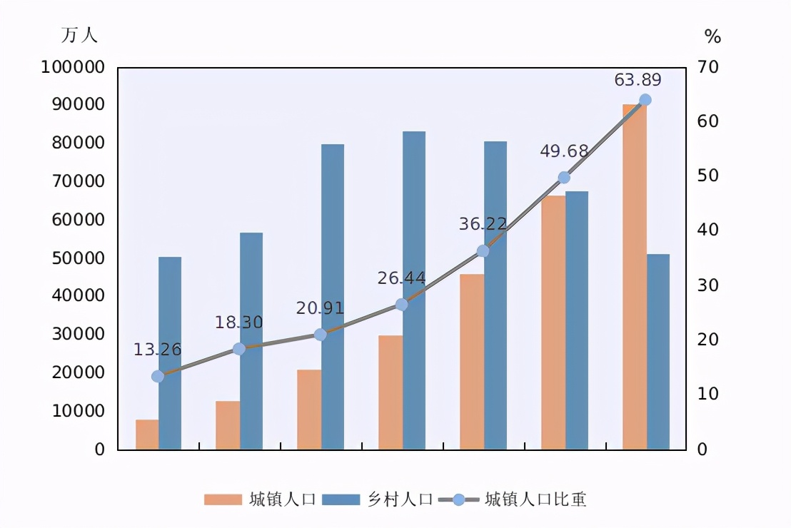 广东省佛山市的保安行业，发展与影响