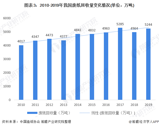 广东省东莞中山招工现状与发展趋势分析