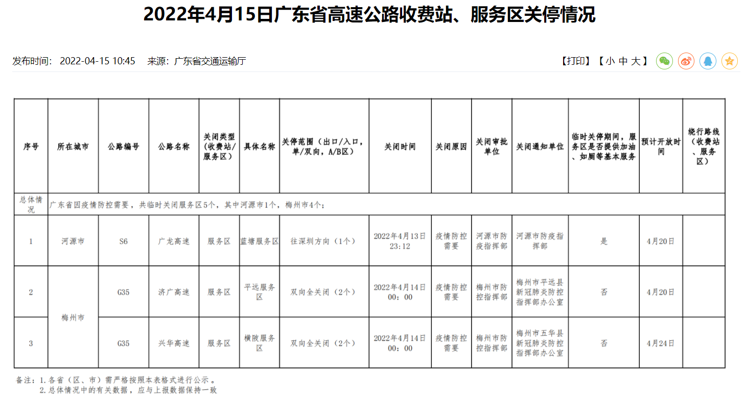 广东省疫情出行公告