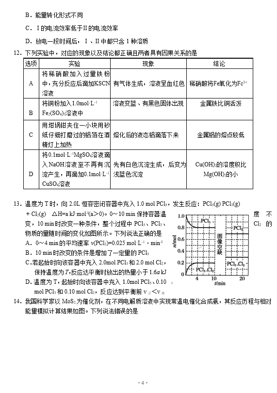 广东省高三化学考试，挑战与策略