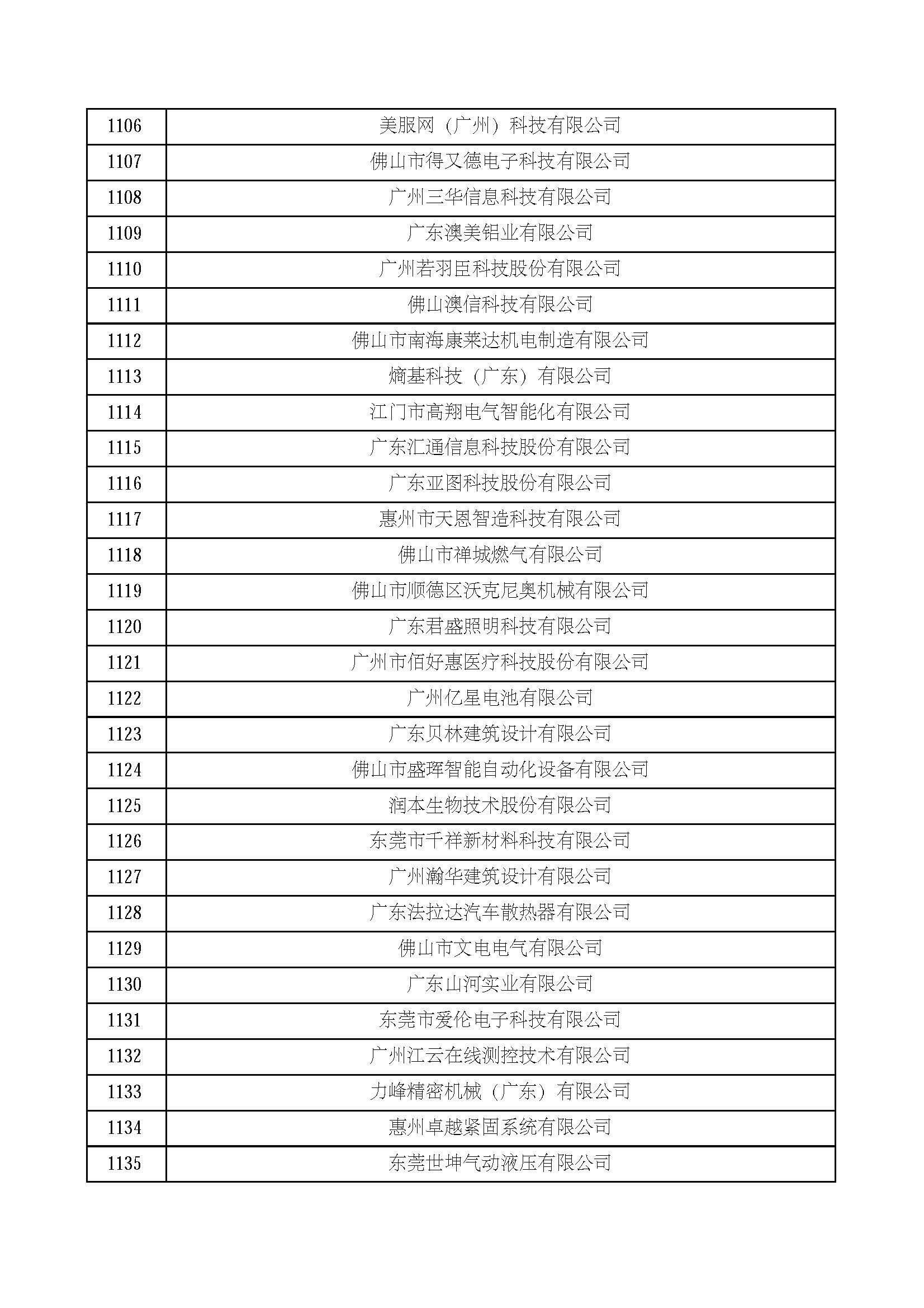 广东省登记备案制度，深化管理与服务的关键环节