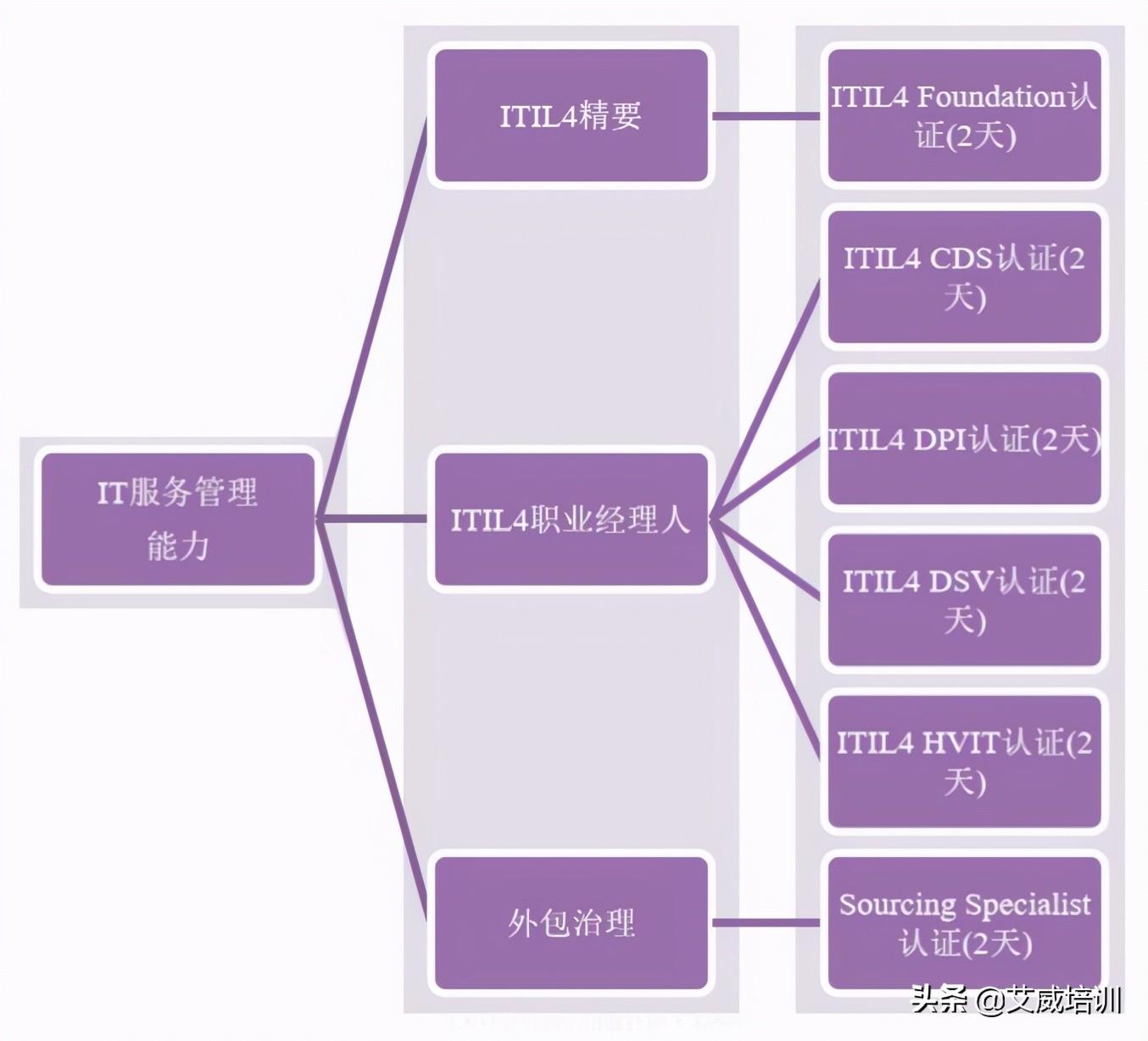 广东省PMI，揭示经济增长的新动力