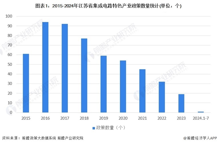 江苏真空科技，引领行业发展的先锋力量