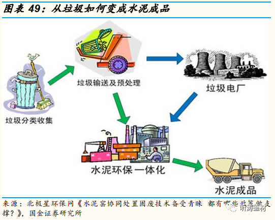 广东省危废处理公司，引领危废处理新篇章