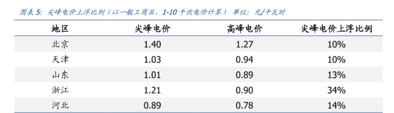 广东省最好的康复医院，专业康复，重塑生活