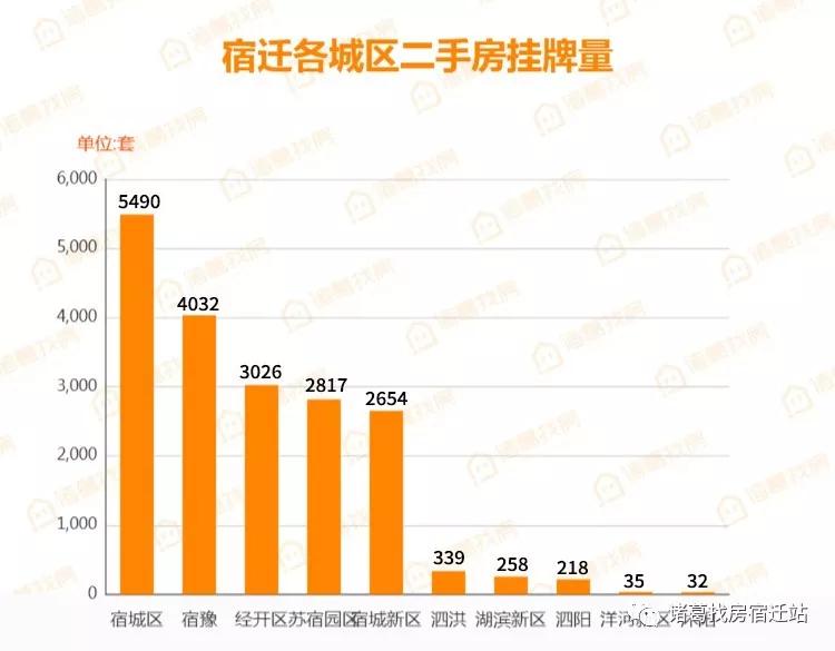 海宁房产拍卖，市场走势、热门区域与拍卖策略