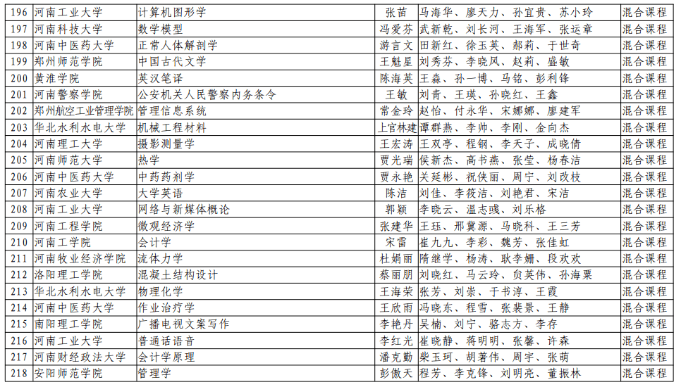 广东省绿色矿山背景公示