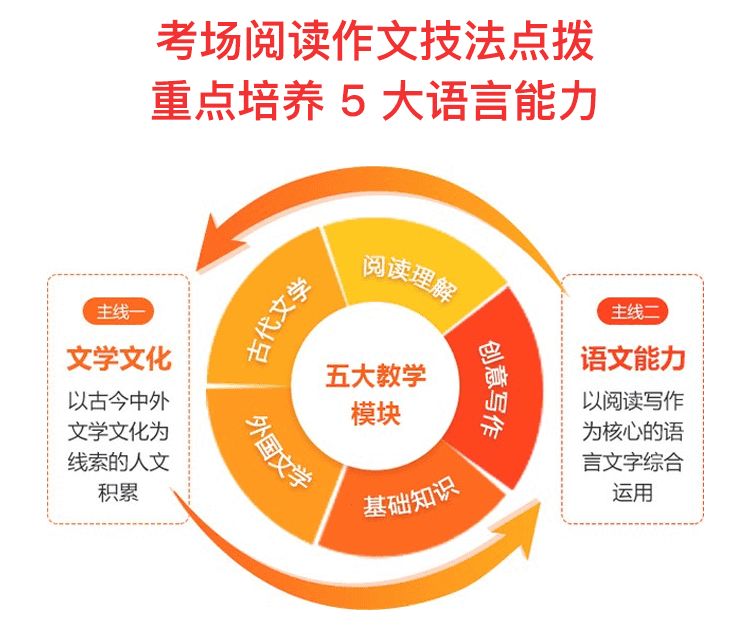 江苏科技特长生考试，培养未来科技之星的重要路径