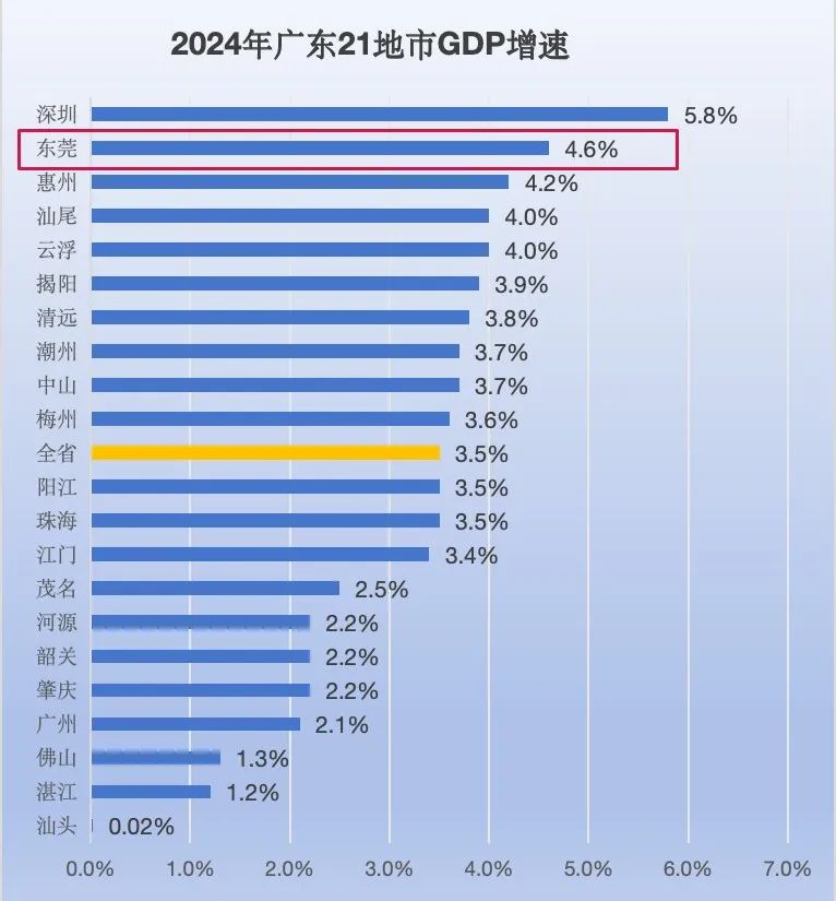 广东省统计年鉴2011，揭示经济强省的繁荣与活力