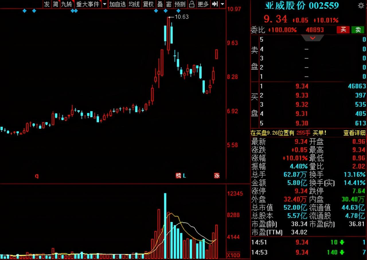 江苏绩优机电科技有限公司，卓越科技，引领机电行业新篇章