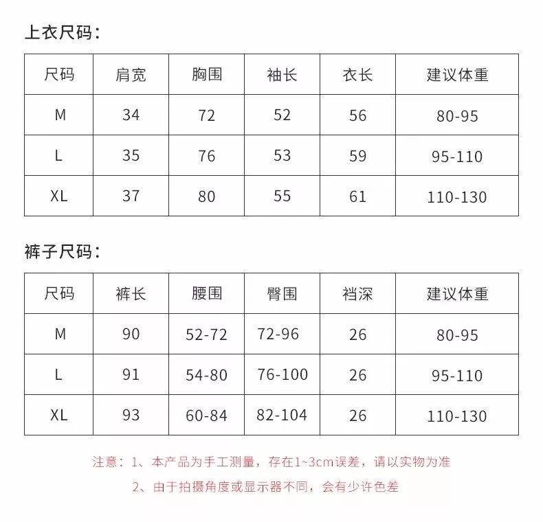 关于如何选购适合14个月宝宝的衣服尺码的文章