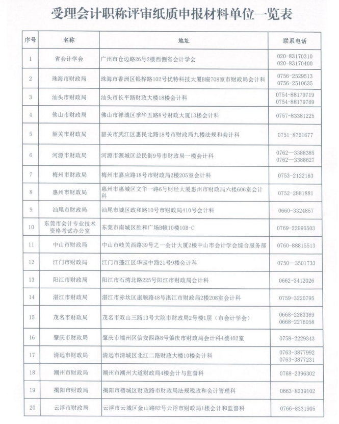 广东省高级会计师评审要求详解