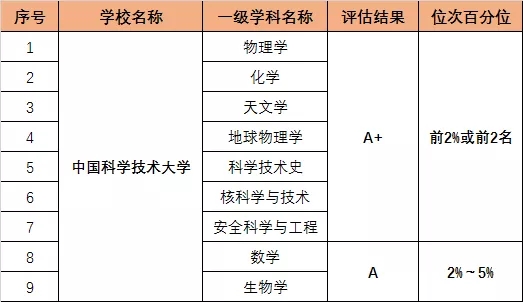 江苏农牧科技学校评分，教育质量、设施与环境的全方位解读