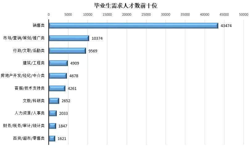 广西房产中介，角色、作用与未来发展