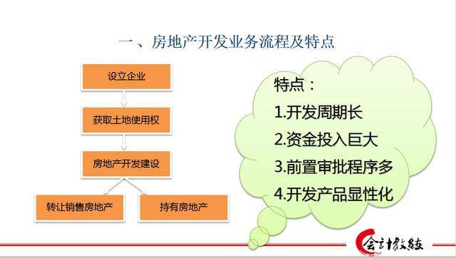 公司购买房产账务处理详解