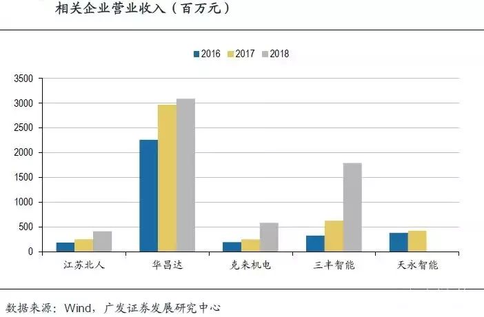 江苏系统集成科技，引领数字化转型的新引擎