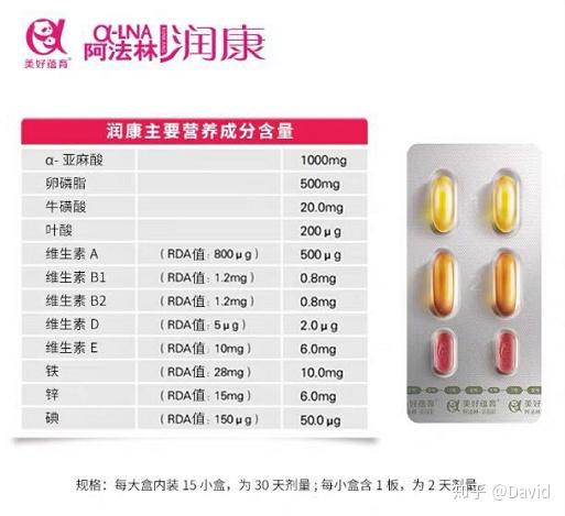 润康补充的适宜时长——了解吃到多少个月最合适