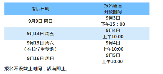 广东省考试考报名时间详解